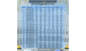 Selamat Menunaikan Ibadah Puasa Ramadhan 1446 H